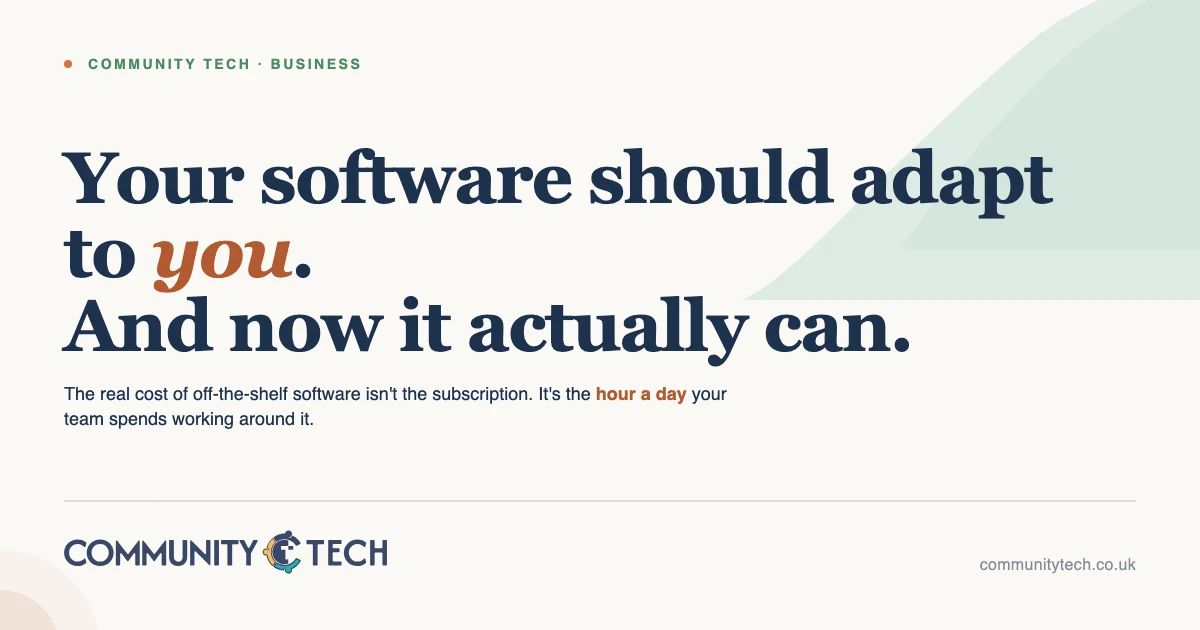 Software that fits how you work: now a real option for SMEs